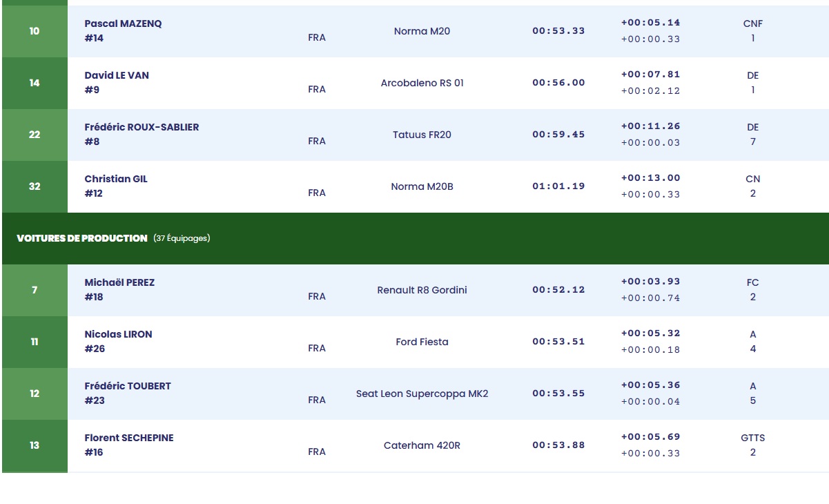 classement 2  sur 4.jpg