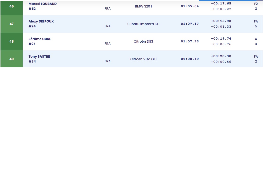 classement 5  sur 5.jpg